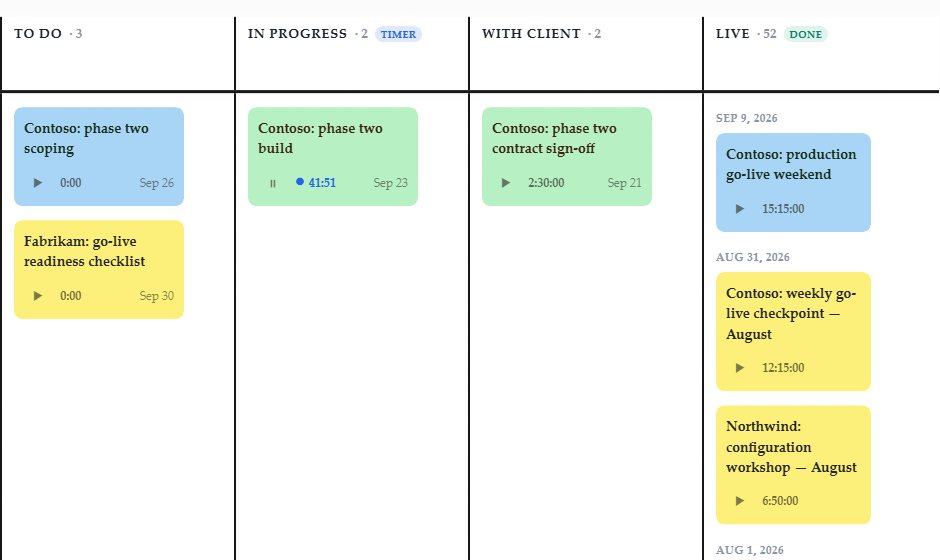 The Panda’s Recap board: four columns across the top, To Do, In Progress, With Client and Live, with cards for client go-lives and data migration work. Each card shows the hours tracked against it and the date it is due.