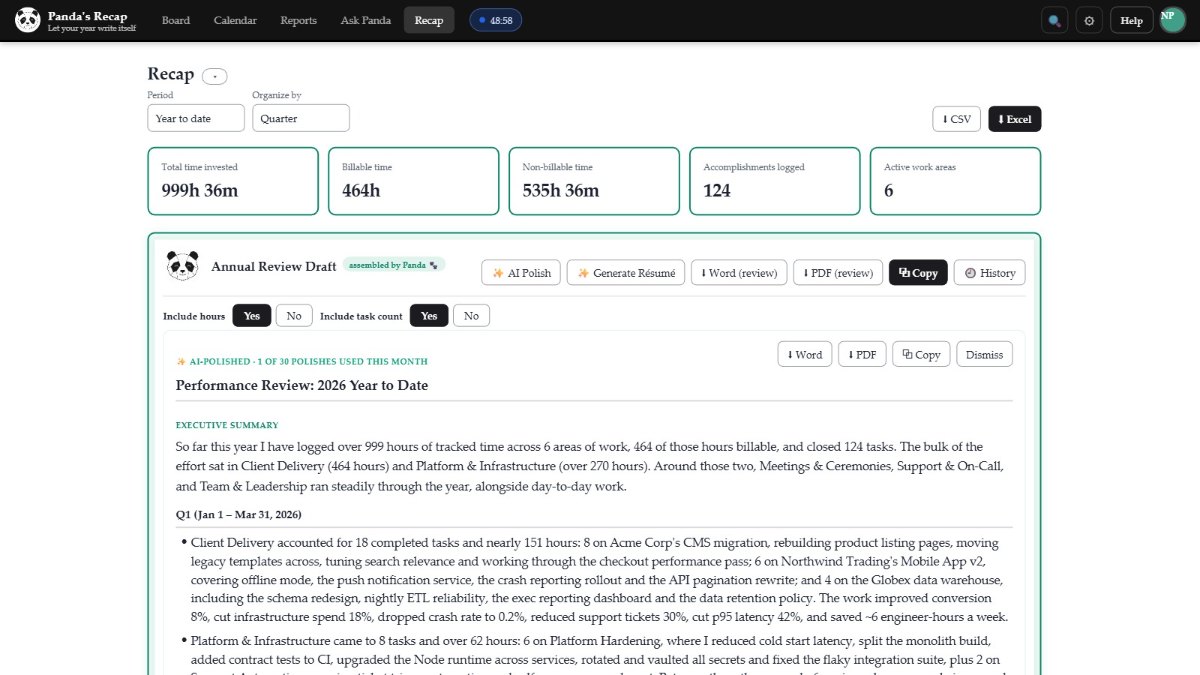 A performance review draft in Panda's Recap: total hours tracked, billable and non-billable time and accomplishments logged across the year, above a written review that opens with an executive summary and then breaks the year down quarter by quarter.